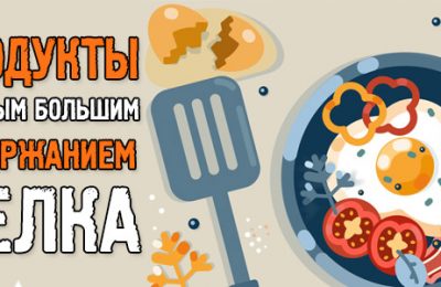 В каких продуктах содержится больше всего белка. Таблица и ТОП самых высокобелковых продуктов