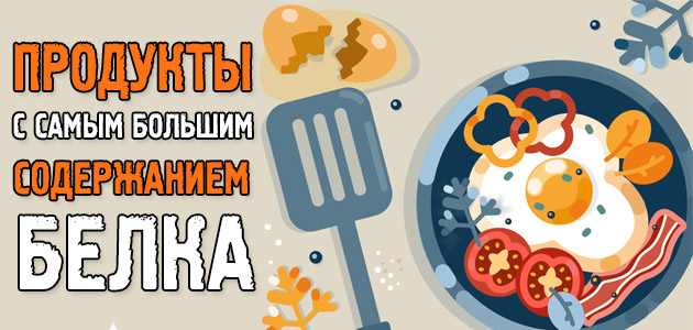 В каких продуктах содержится больше всего белка. Таблица и ТОП самых высокобелковых продуктов